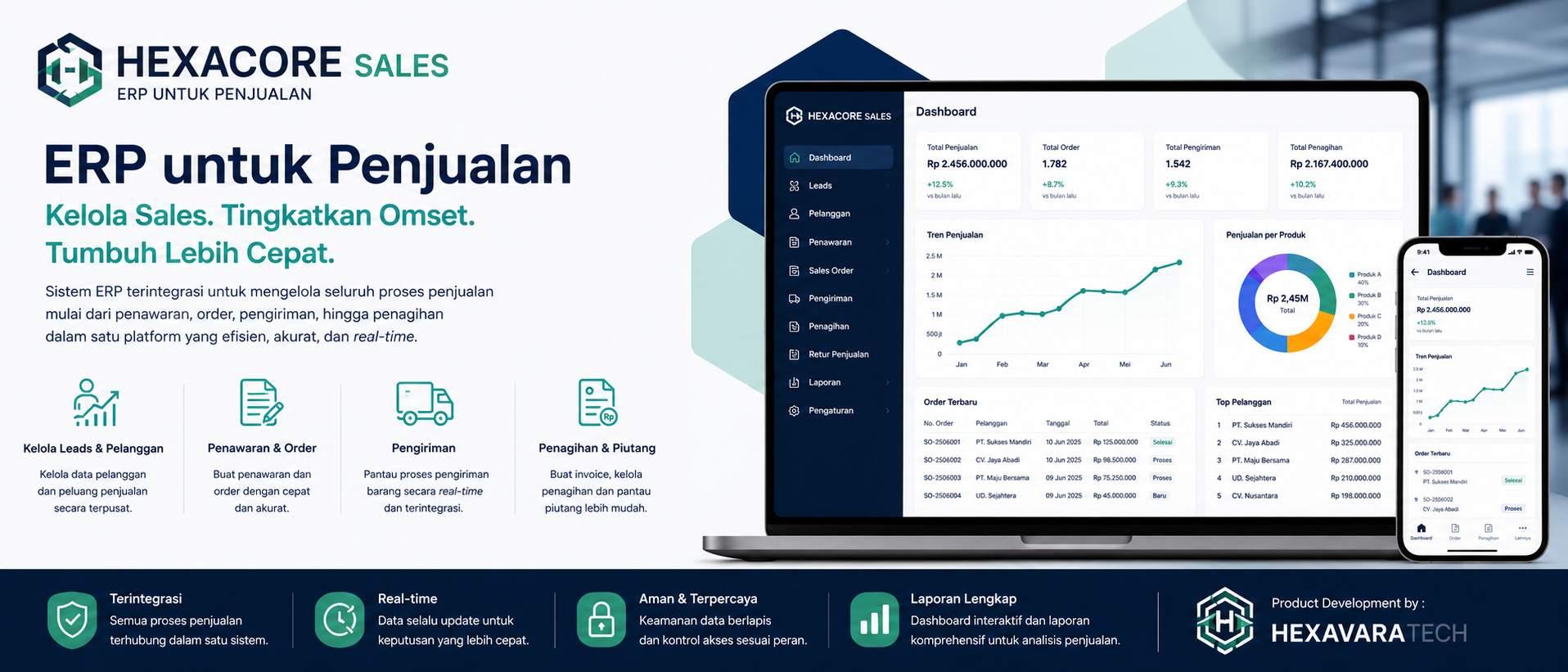 HexaCore ERP Manajemen Sistem