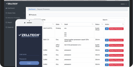 E-SALES ZELLTECH