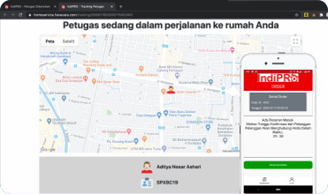 INDIPRO TELKOM SURABAYA